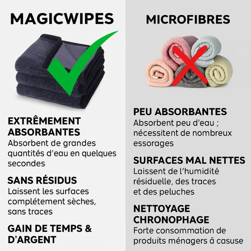 MagicWipes – Salle de bain brillante en un instant, sans calcaire ni traces