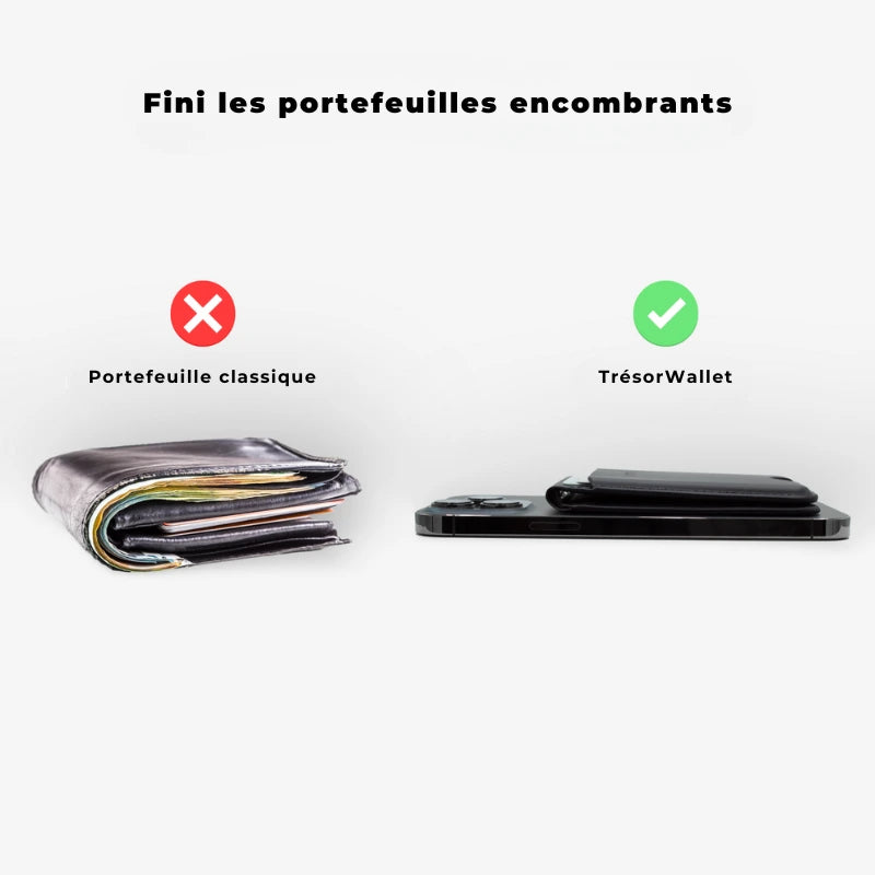 TrésorWallet - Étui Portefeuille