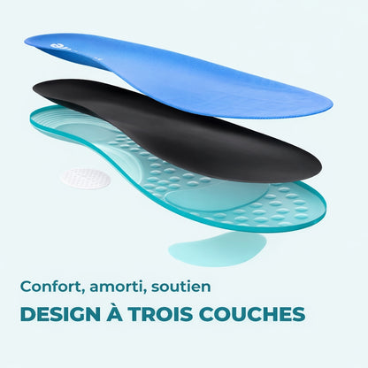 SoleConfort 2.0 – Soulagement des douleurs et confort immédiat