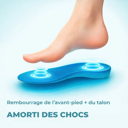 SoleConfort 2.0 – Soulagement des douleurs et confort immédiat