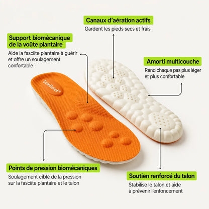 SoleRelief - Semelles de décharge contre les douleurs au talon et la fasciite plantaire