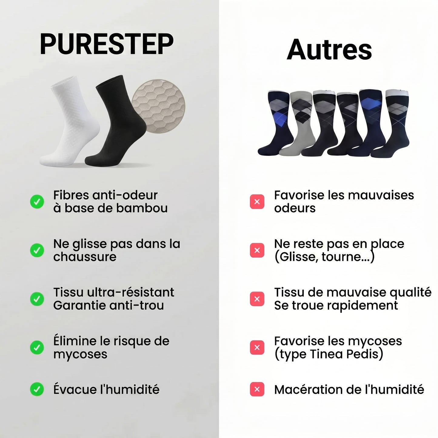Chaussettes Mi-Jambe en Fibre de Bambou Premium | PureStep