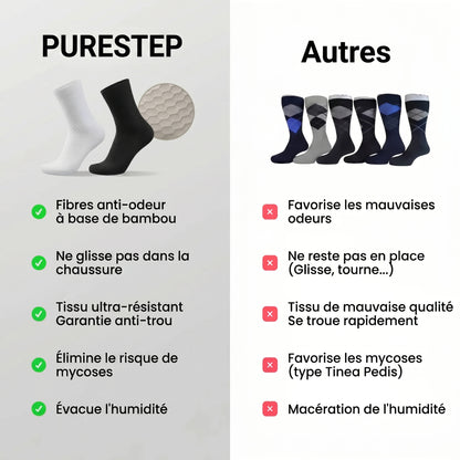 Chaussettes Mi-Jambe en Fibre de Bambou Premium | PureStep