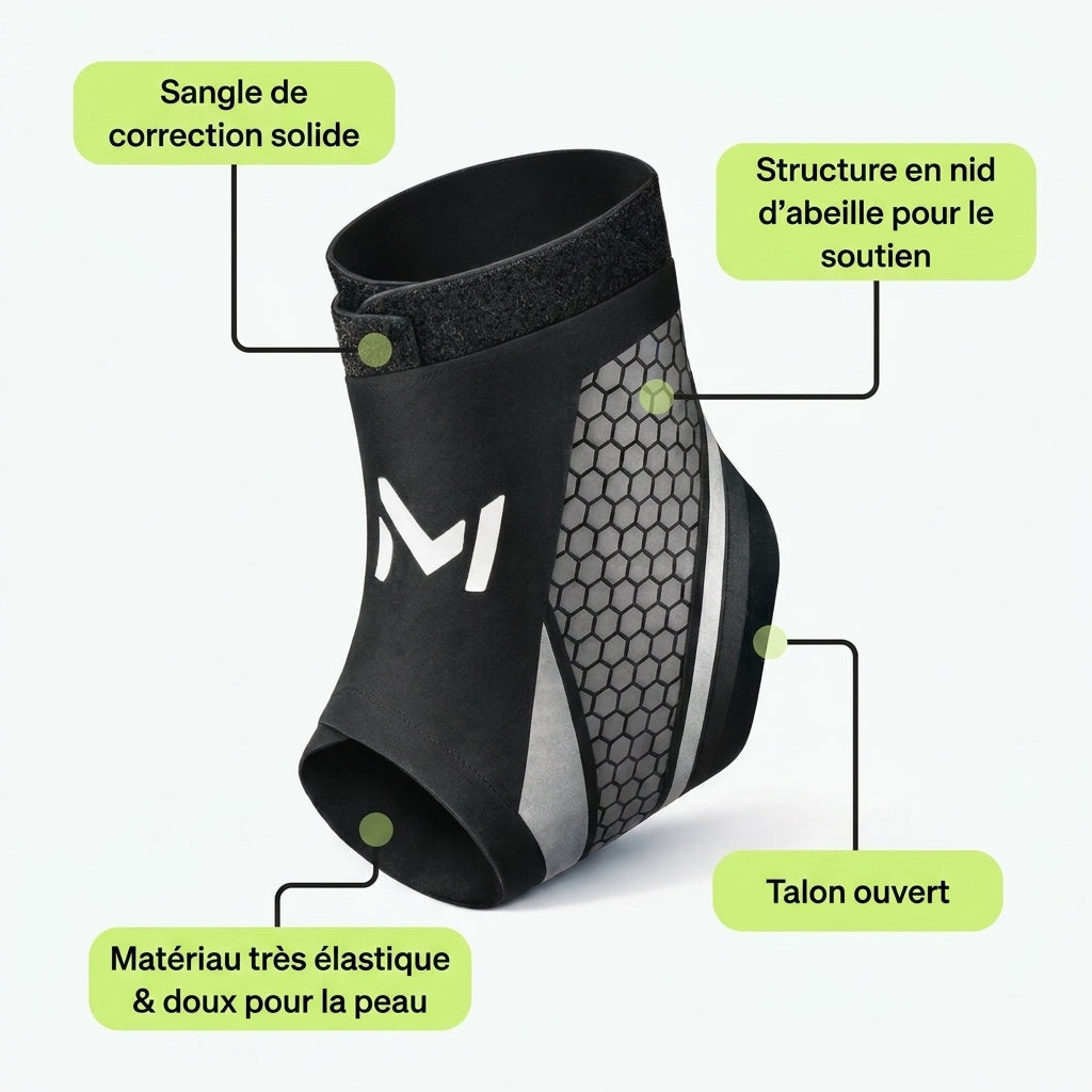 M&Move – Chevillière de Performance