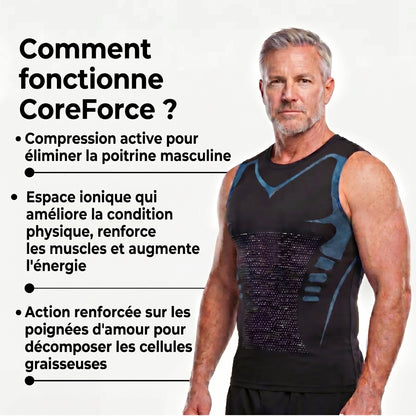 CoreForce | Ressentez le pouvoir de la confiance, de la silhouette et du contrôle