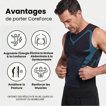 CoreForce | Ressentez le pouvoir de la confiance, de la silhouette et du contrôle