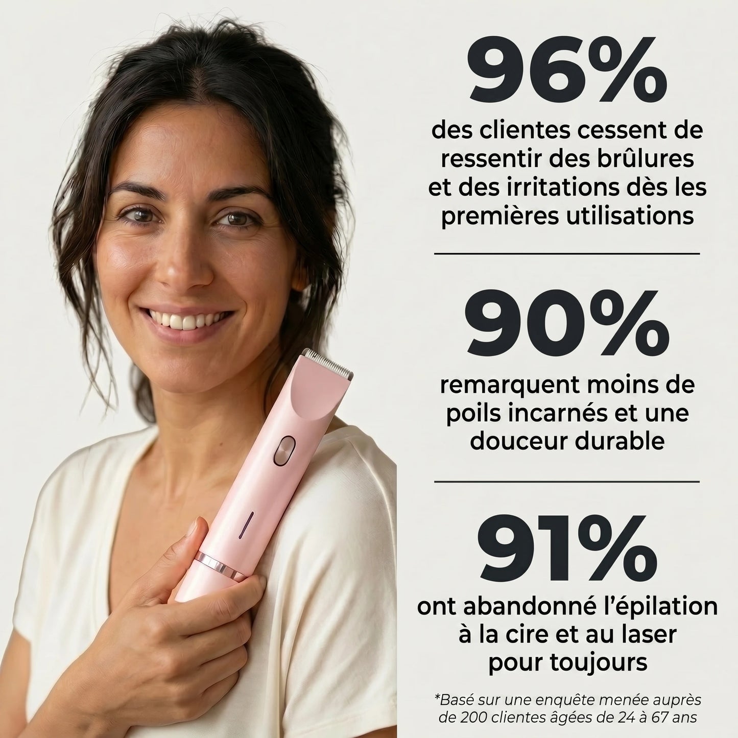 Rasoir 2 en 1 Bikini & Corps | SilkRazor™