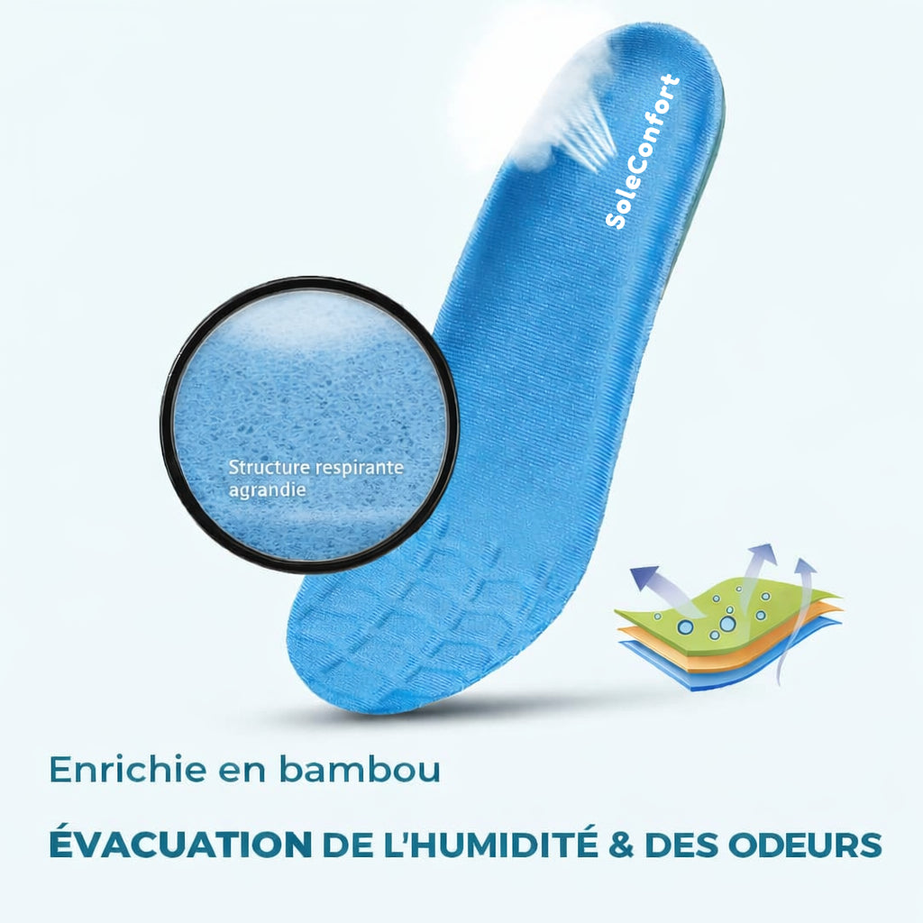 SoleConfort 2.0 – Soulagement des douleurs et confort immédiat