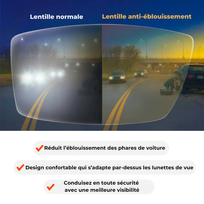 VisionNuit™ Lunettes de conduite