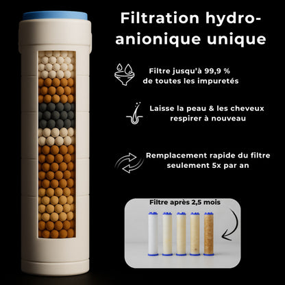 HydraFlow – Pour une peau douce et des cheveux brillants