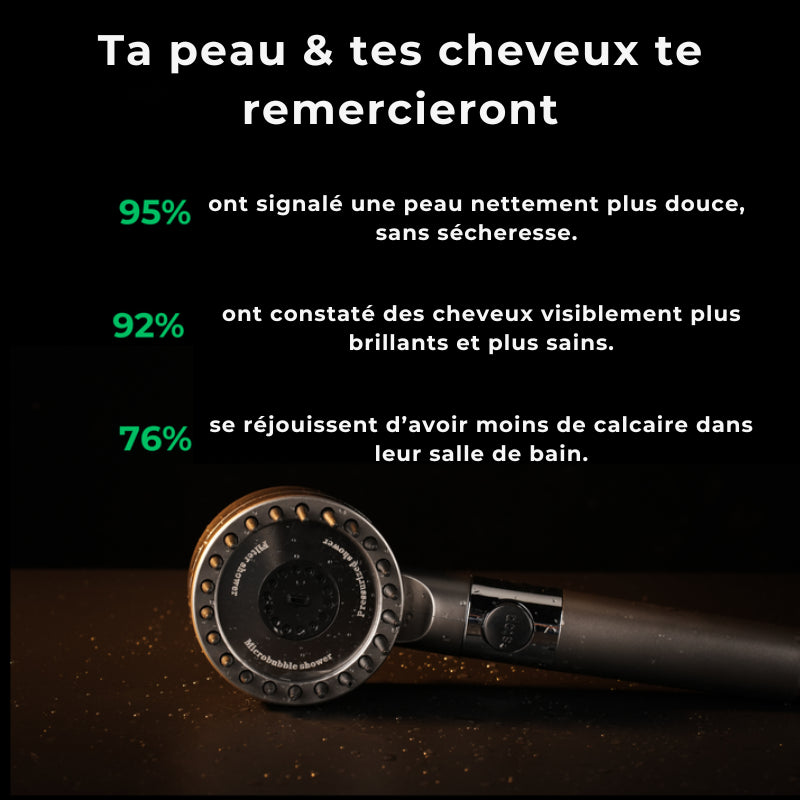 HydraFlow – Pour une peau douce et des cheveux brillants