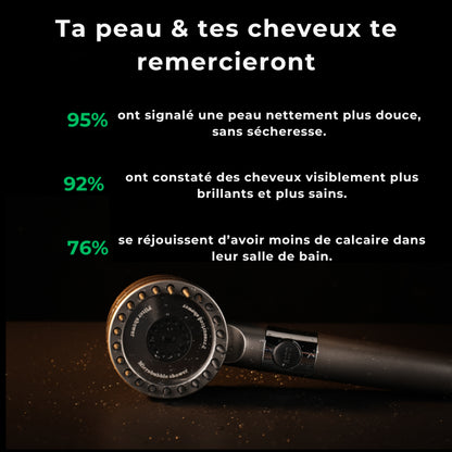 HydraFlow – Pour une peau douce et des cheveux brillants