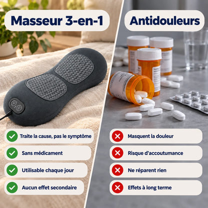SpineEase masseur 3-en-1 contre antidouleurs